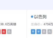奥地利客场不敌以色列欧预赛排名下跌的简单介绍