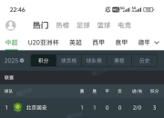 申花力挫对手，重回胜利轨道向冠军发起冲击的简单介绍