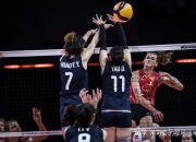 包含Ning官方宣布出色发挥新规，塞尔维亚队引发争议！的词条